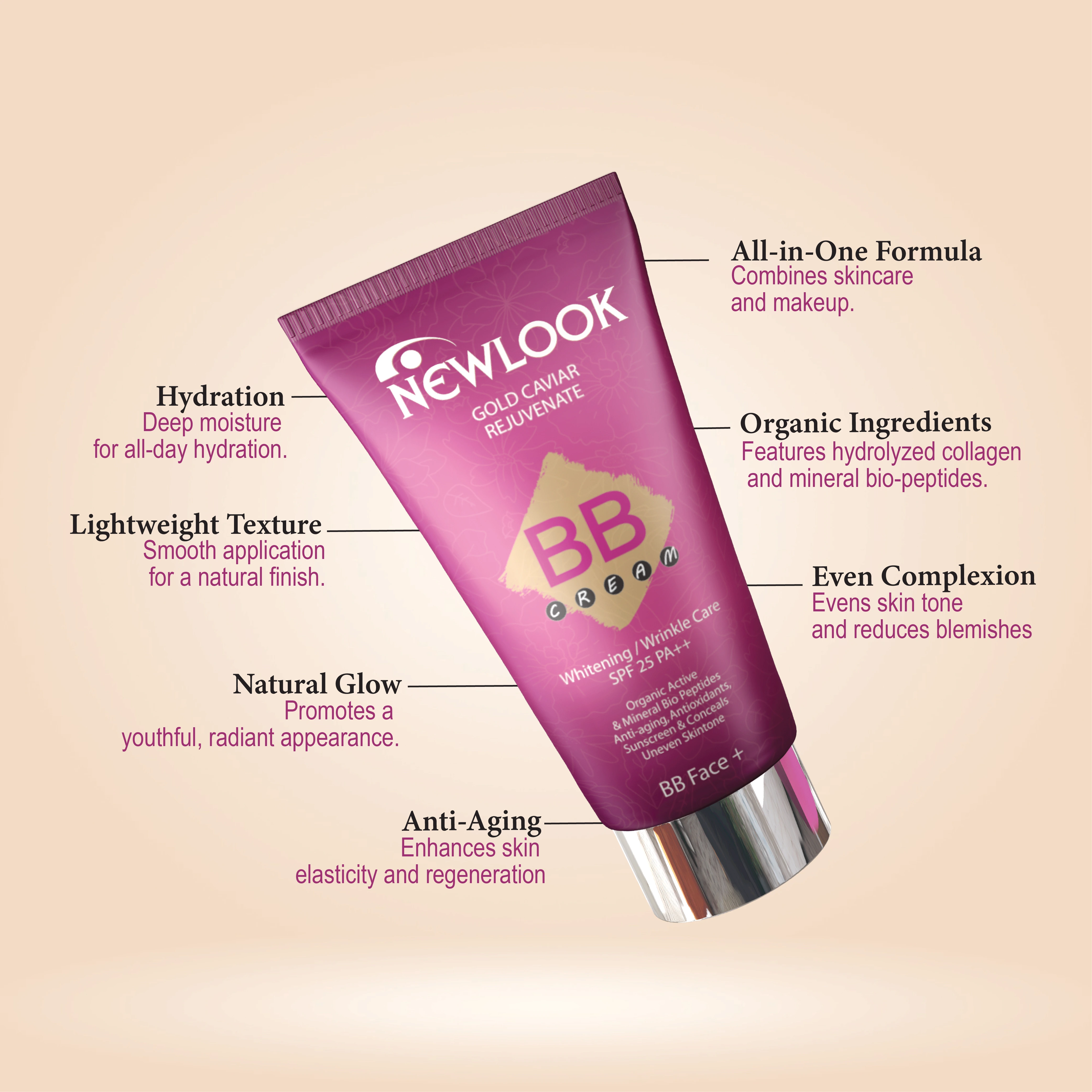 Product 5